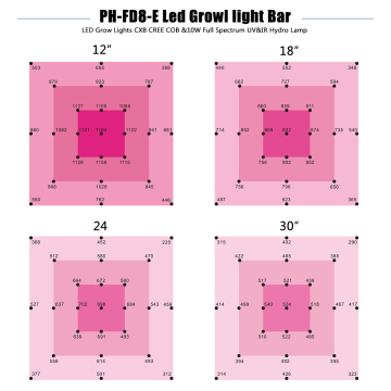 LED interno crescer luz Dimmable Dobrável Bar Phlizon