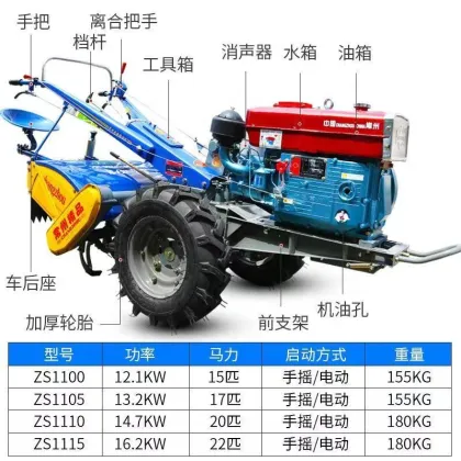 Factory Direct 18" 20 Discs Farrow 20Hp Disc Harrow Plough
