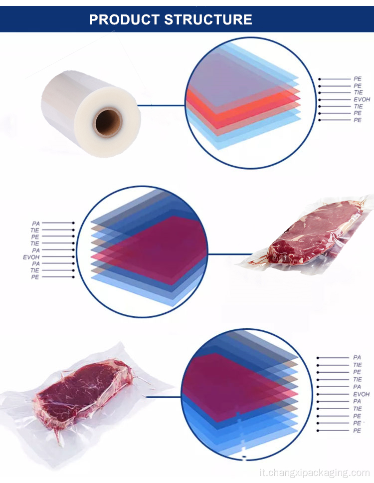 Film barriera di coestrusione a 9 strati per il confezionamento della carne