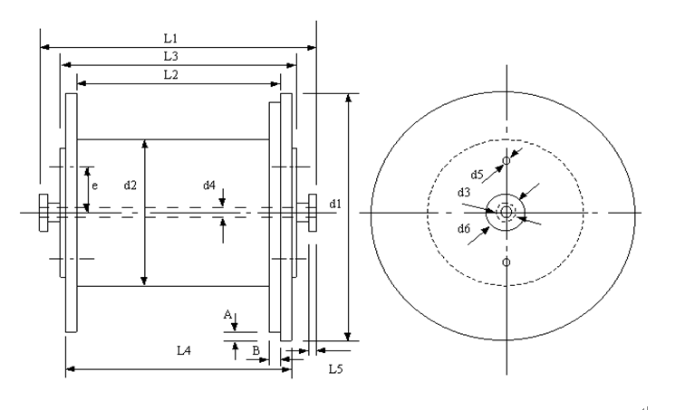 Drum Structure