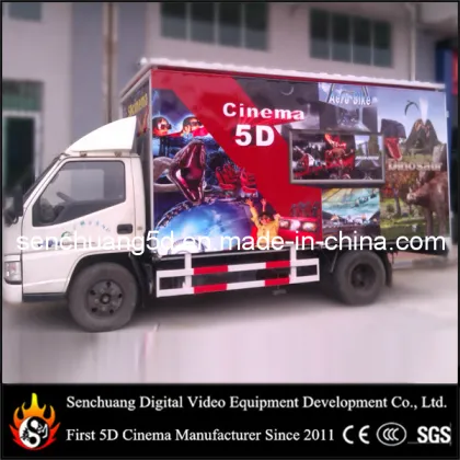 Amusement Park Cinema Equipment