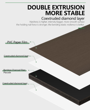 3D wall panel wpc and indoor wood plastic composite wall panel board