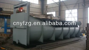 Spriral classifier ,wet sand classifier