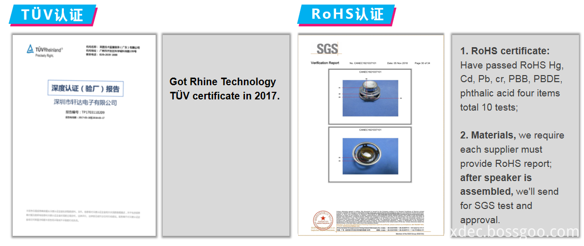 Certification 2 58mm good quality speaker