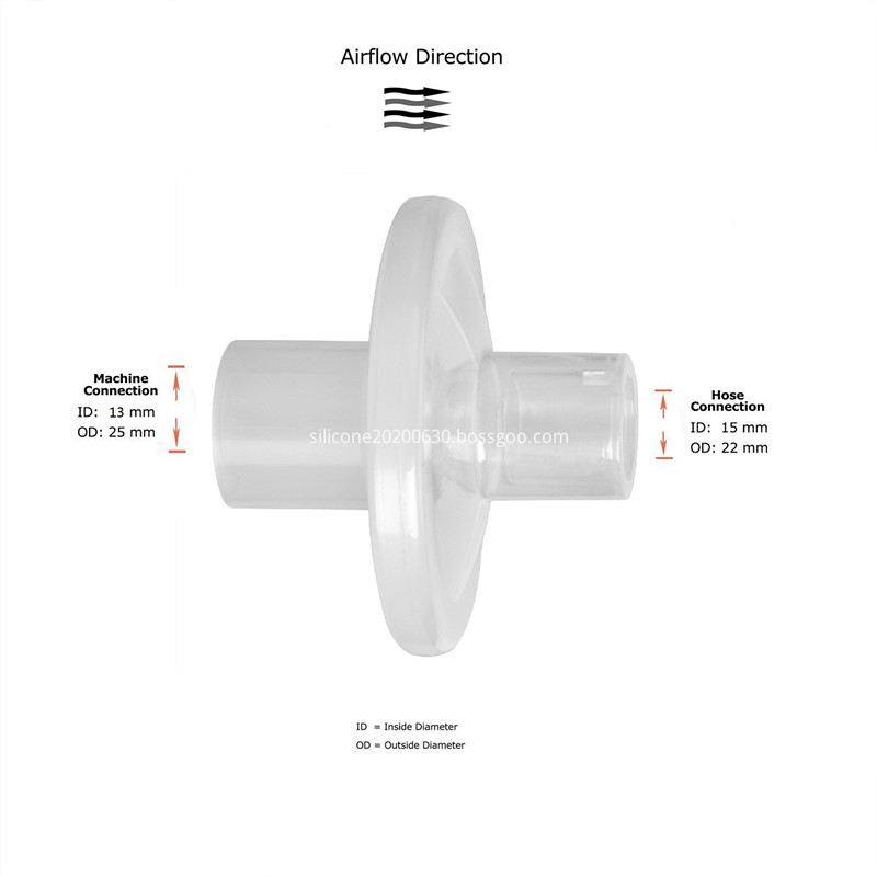 Single-use filter