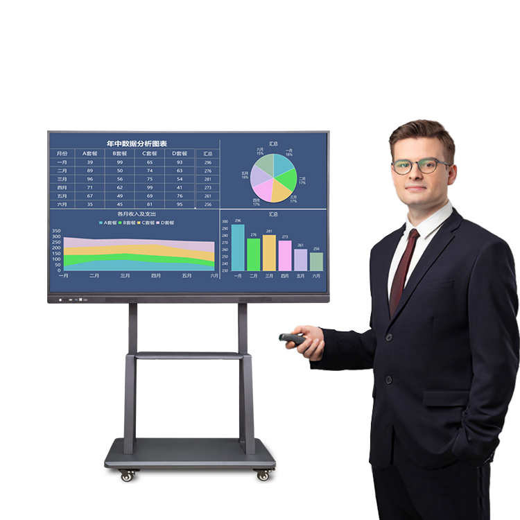 Guide de l'utilisateur de tableau blanc interactif