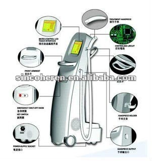 Vacuum RF wrinkle removal machine