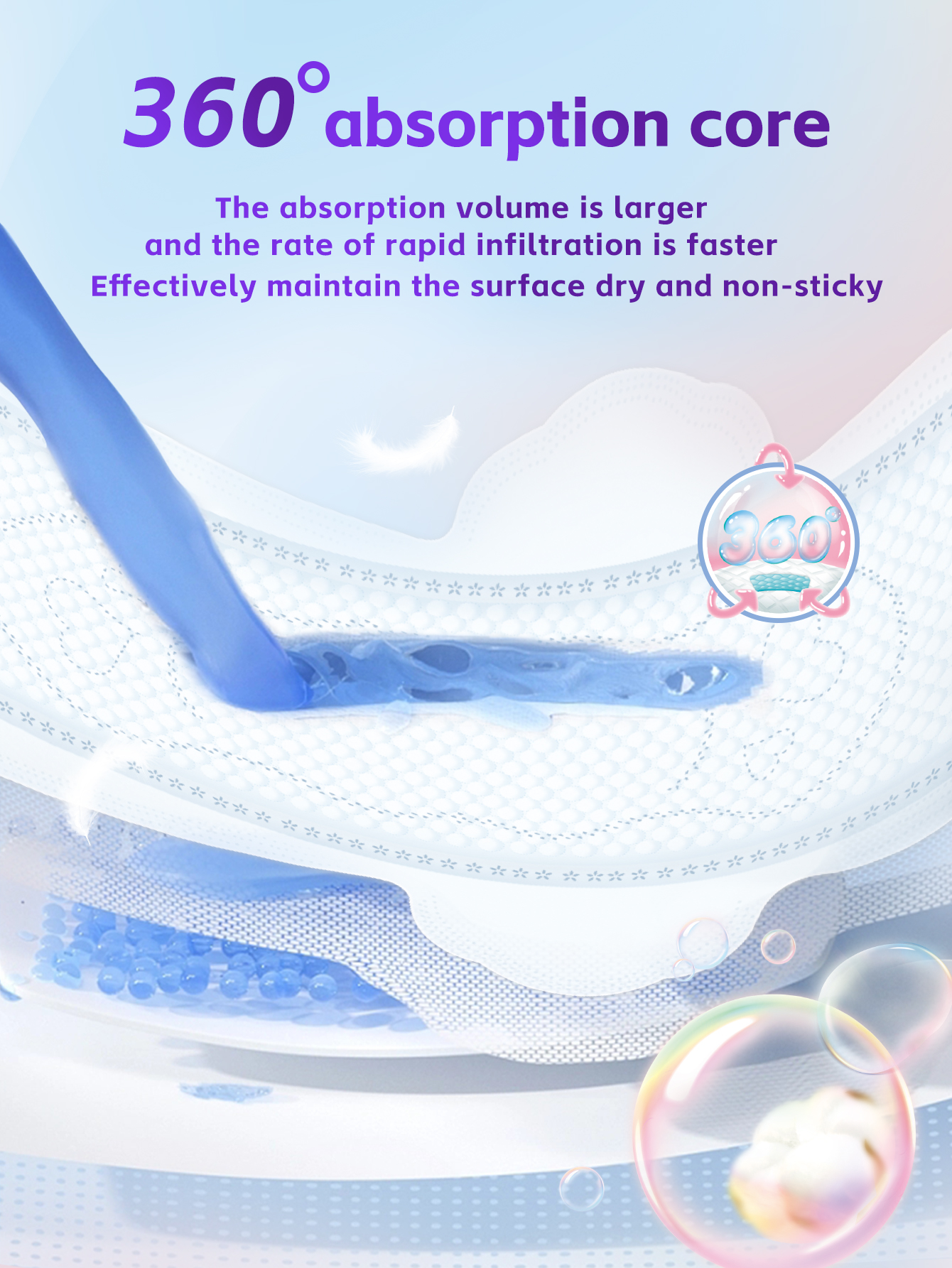 Ultra-thin Panty Liners 160mm for Daily Use