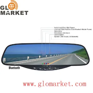 bluetooth car receiver