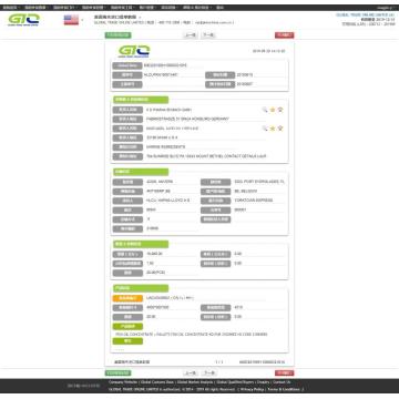 Fish Oil USA Import Customs Data