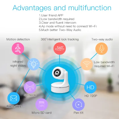 720P pet 360 degrees rotation wireless moving camera