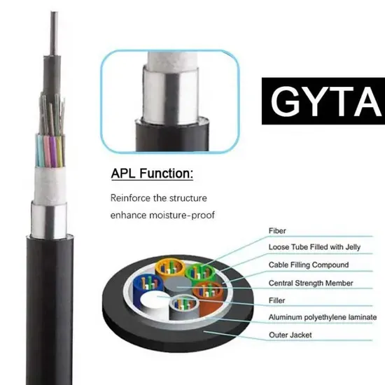 Single Mode Armored Fiber Optic Cable