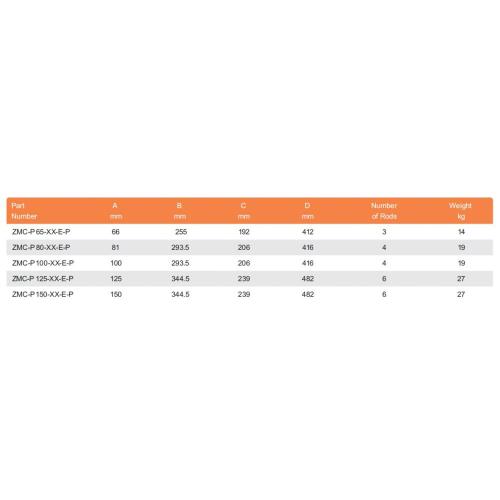 ZMC-P series drawer magnetic filter