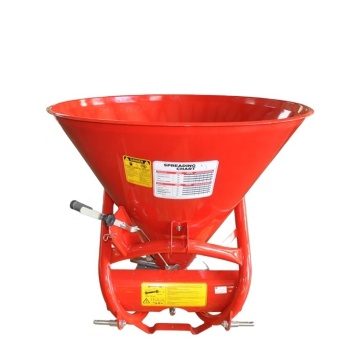 Production and Sales Plan for Fertilizer Planters