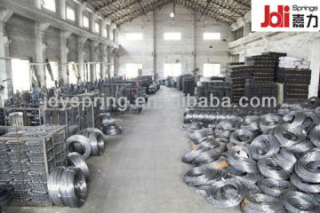 Bonnell inner spring unit