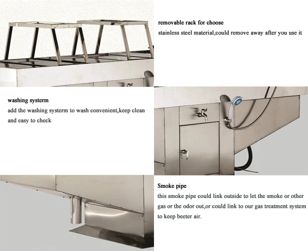 Mortuary autopsy equipment