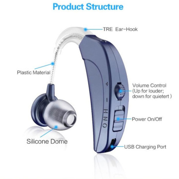 Resound充電式BTE USB Hearing Amplifier Aid Kit