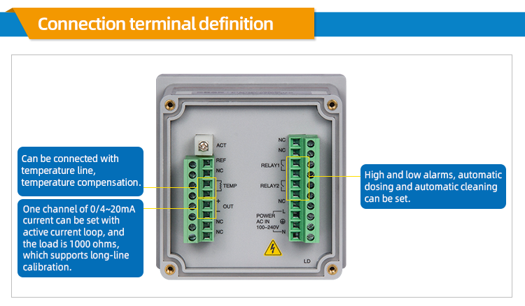 the terminal of the pH controller