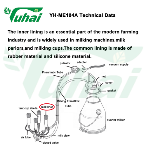 Silicone Rubber Triangular Liner for Milking Machine