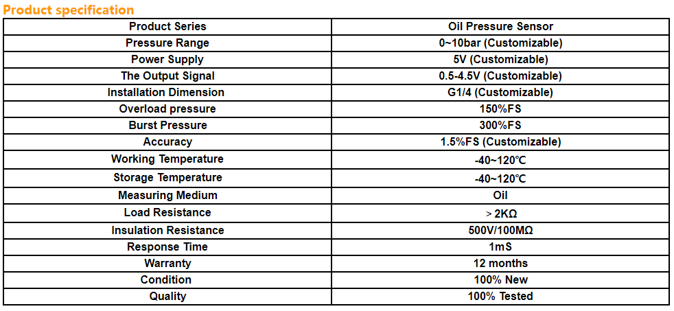 HM8500 Oil pressure sending unit leaking