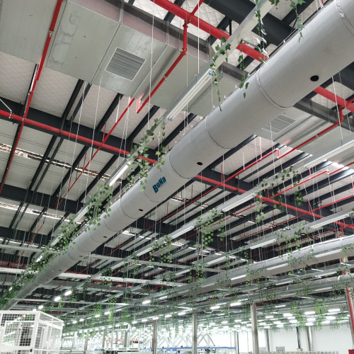 Challenges in Fabric Pipelines