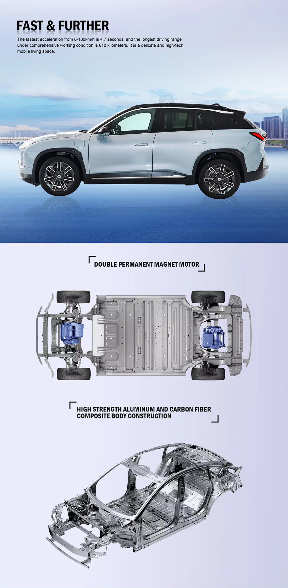 Midsize family car NIO ES6 Midsize family car NIO ES6