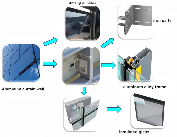 curtain wall 4