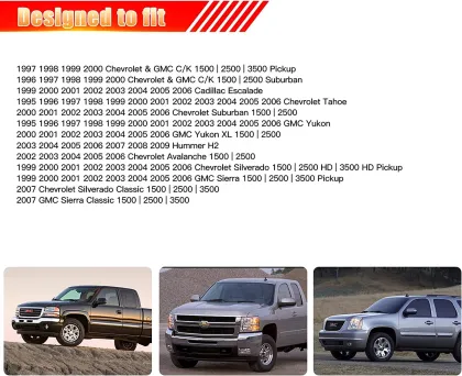 LLevo LED Interior Door Panel Courtesy Light for Chevy Suburban GMC Sierra