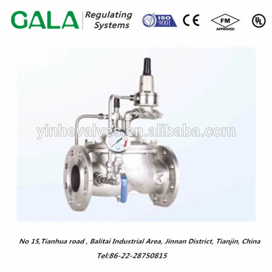 high performance adjustable water pressure relief valve