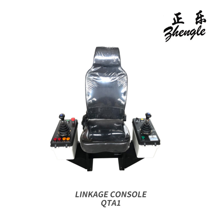 Painel de controle principal para WLK