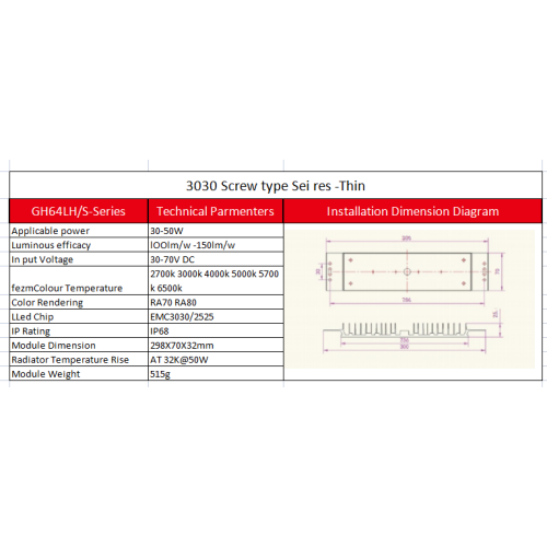 LED Module Light 50W outdoor LED Street Light Module 50W Supplier