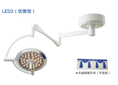 Dental Led Surgical Lamp Suppliers