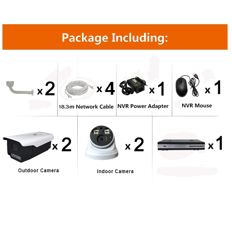 Home Security Camera Kit