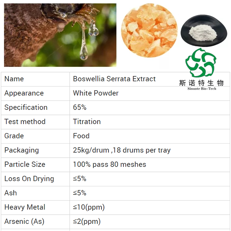 Boswellia Serrata Extract