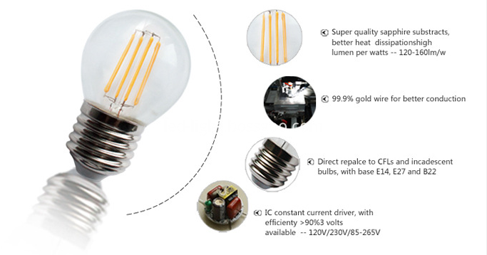 LED Filament Light G45 2W