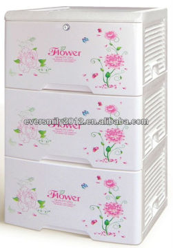 3 Layers Make Up Storage Drawer With Key Lock