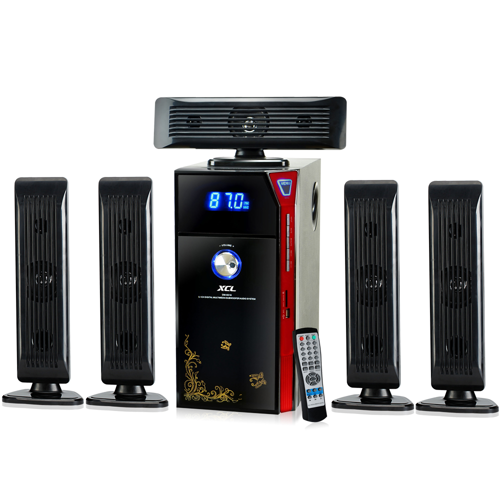 multimedia active speaker