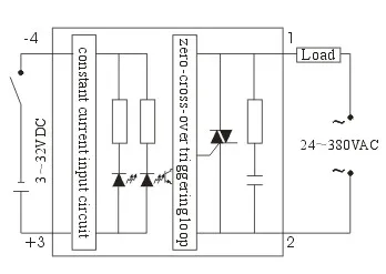 5A Solid State Relay PCB solid state relay SSR-380D05