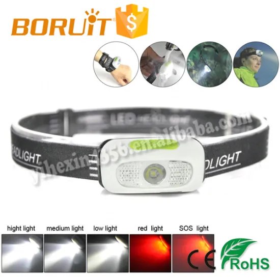 Boruit B02 Sensor Headlamp LED Rechargeable Head light Waterproof with SOS