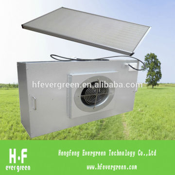low noise FFU 120mm fan filter