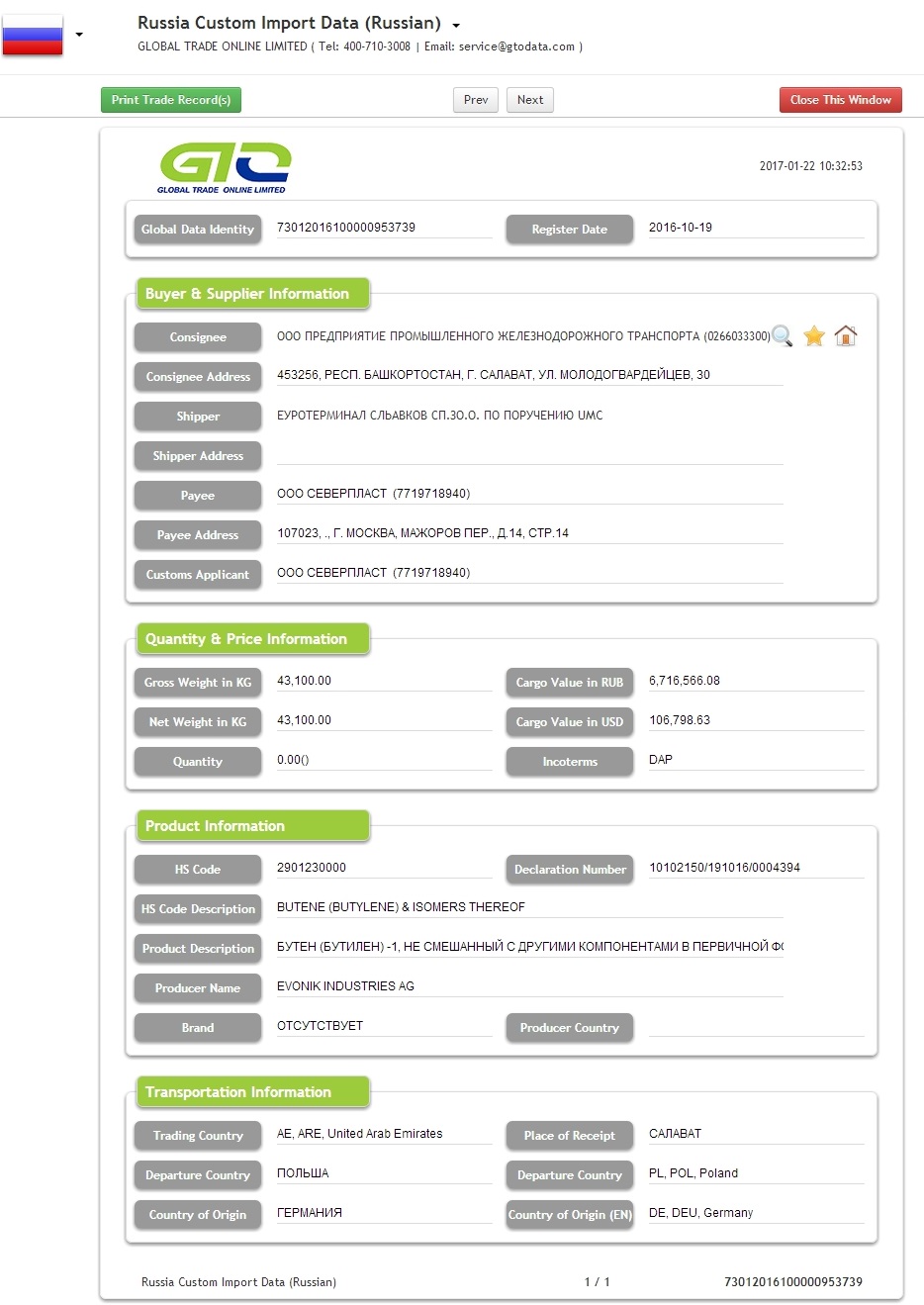 Datos aduaneros de importación de butilenglicol-Rusia