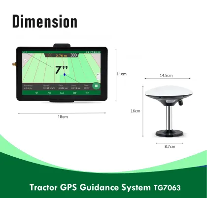 RICOEL 7-inch GNSS AG Guidance Systems for Fast Delivery in Agriculture