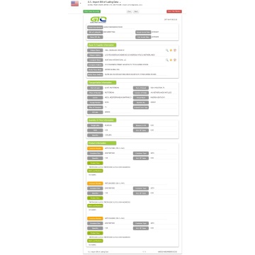 Datos de importación de trietilenglicol en EE. UU.