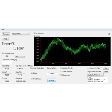 1064 nm Einzelfrequenzmodus Faserlaser