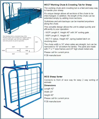 Two Way Sheep and Goat Sorter
