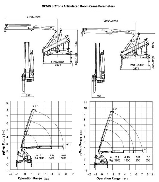 xcmg crane diagram