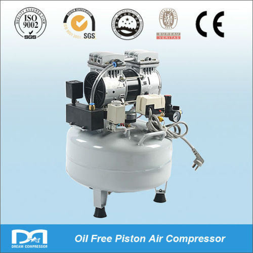 Most Popular Oil Free Air Compressor