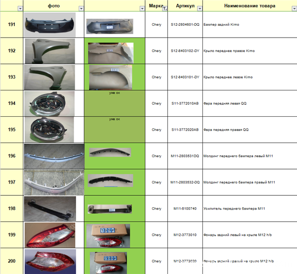 Chery Spare Parts 3