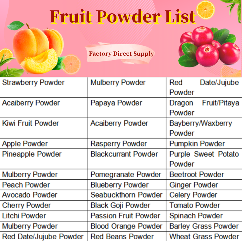 Fruit Powder List