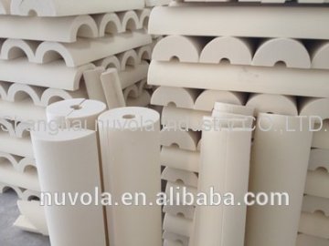 Polyisocyanurate Foam Pipe Insulation